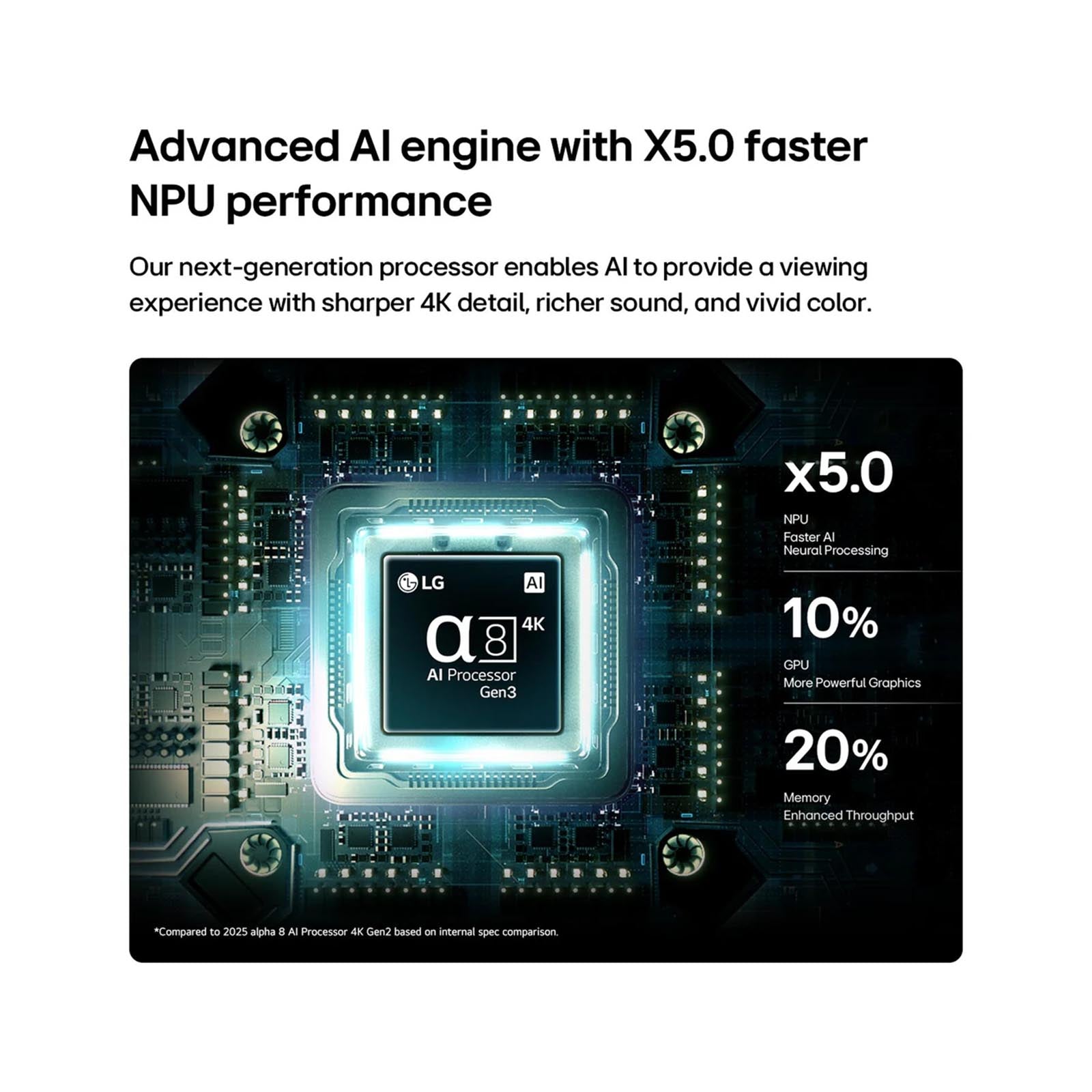 LG 75" QNED evo AI QNED85 Mini LED 4K Smart TV