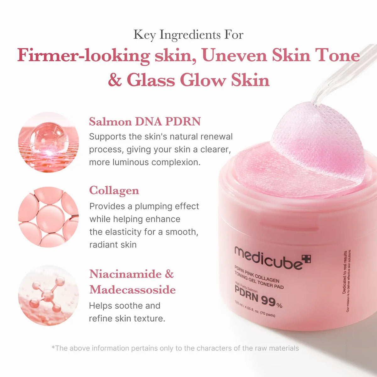 PDRN Pink Collagen Toning Gel Toner Pad MEDICUBE