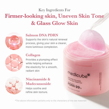 PDRN Pink Collagen Toning Gel Toner Pad MEDICUBE