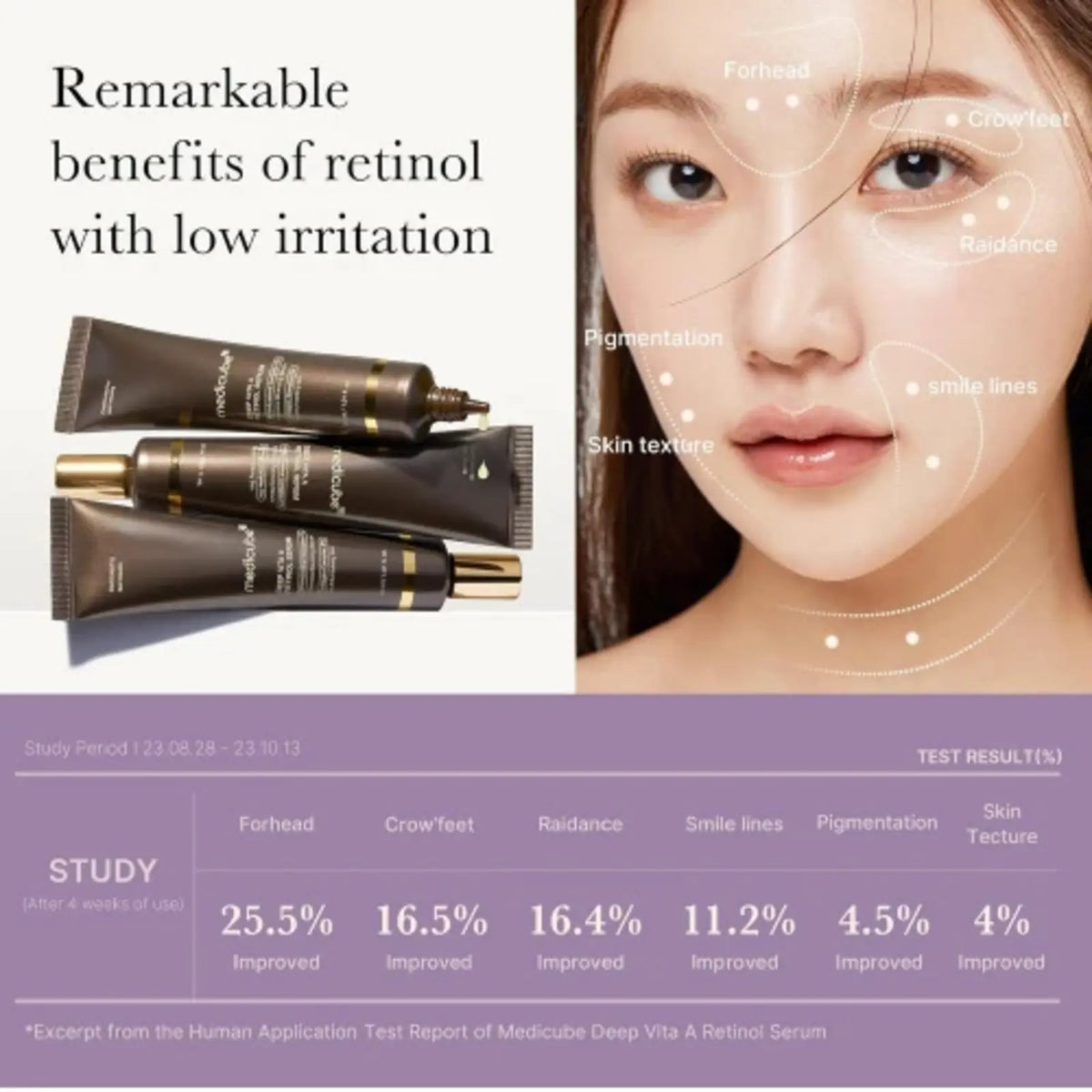 Deep Vita A Retinol Serum MEDICUBE