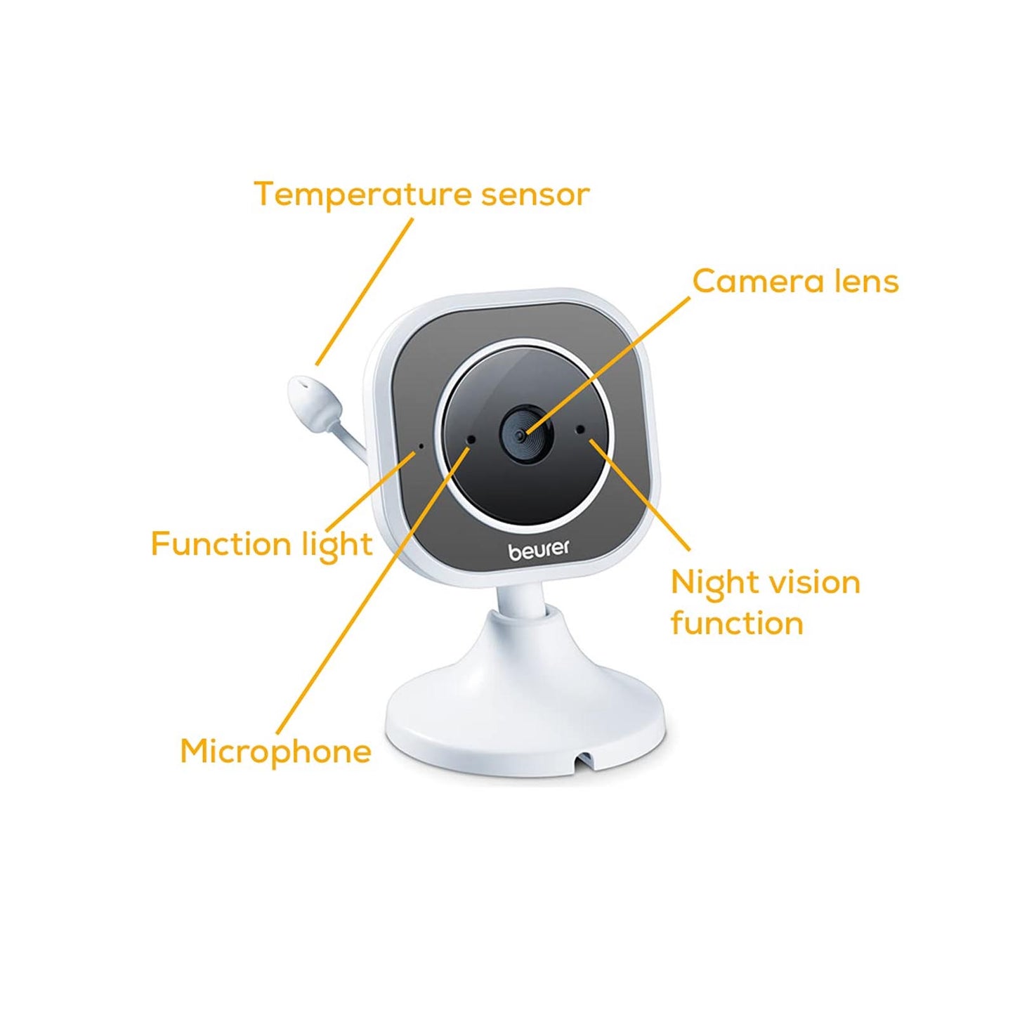 Beurer BY 110 Baby Monitor Video BEURER