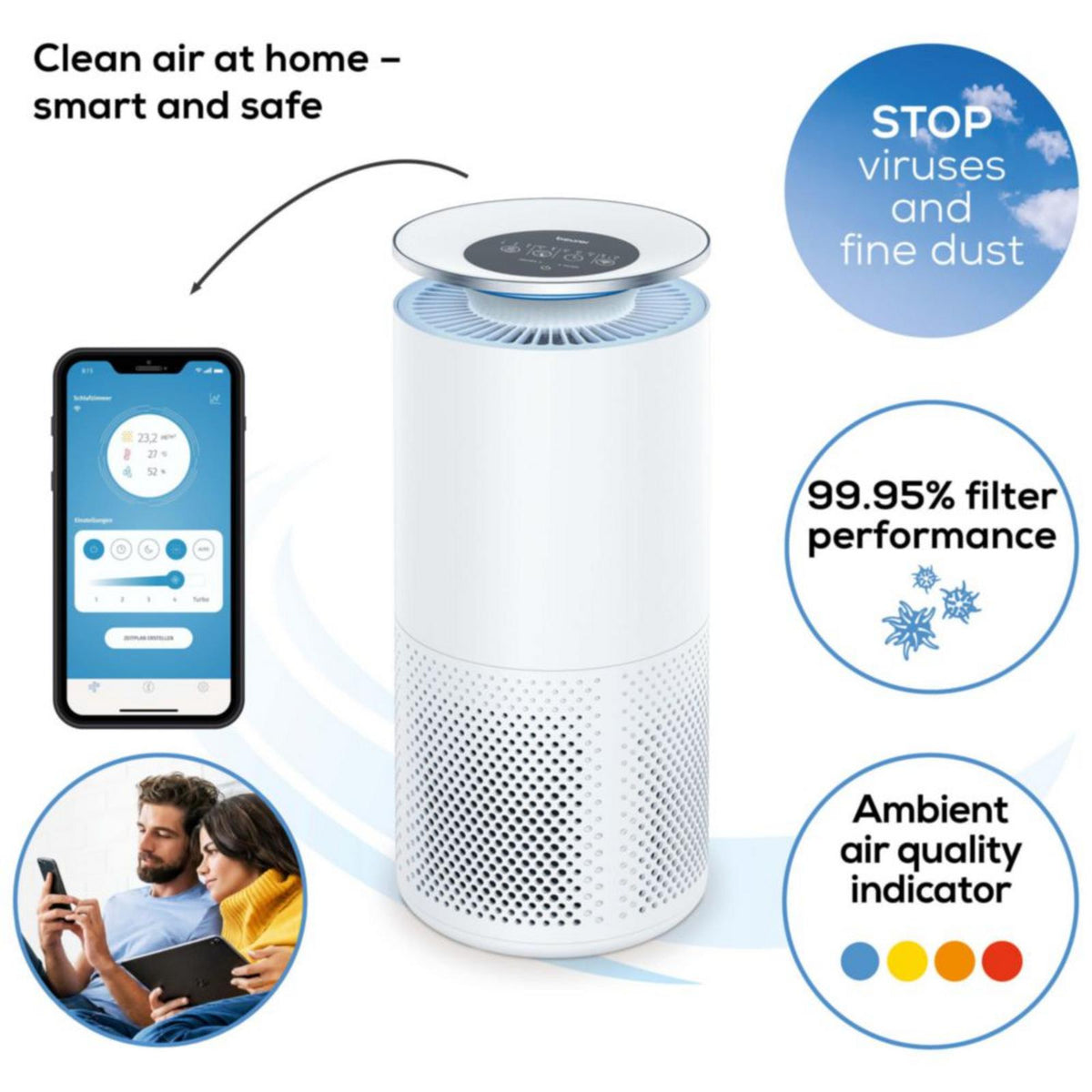 Beurer Smart Air Purifier, Three-Layer Filter System 69 m²