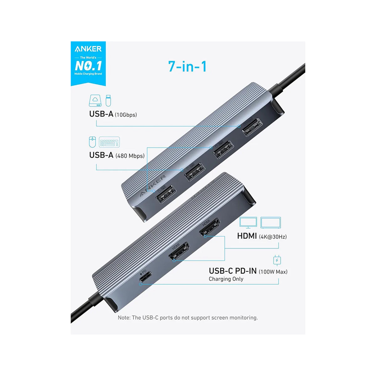 Anker USB-C Hub (7-in-1, Dual Display) ANKER