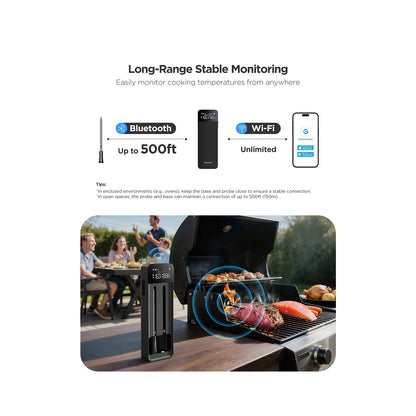 Govee Smart Wireless Meat Thermometer (2-Probe) GOVEE