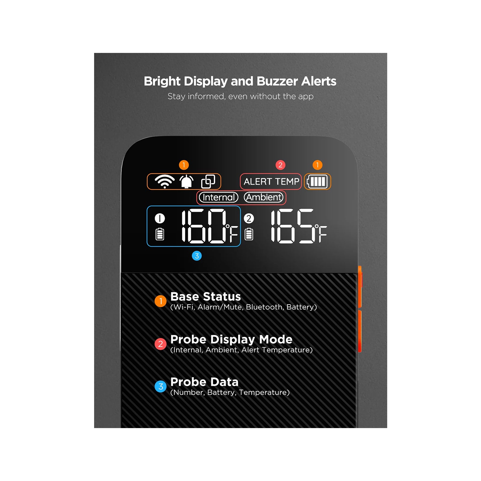 Govee Smart Wireless Meat Thermometer (2-Probe)