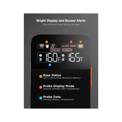 Govee Smart Wireless Meat Thermometer (2-Probe) GOVEE