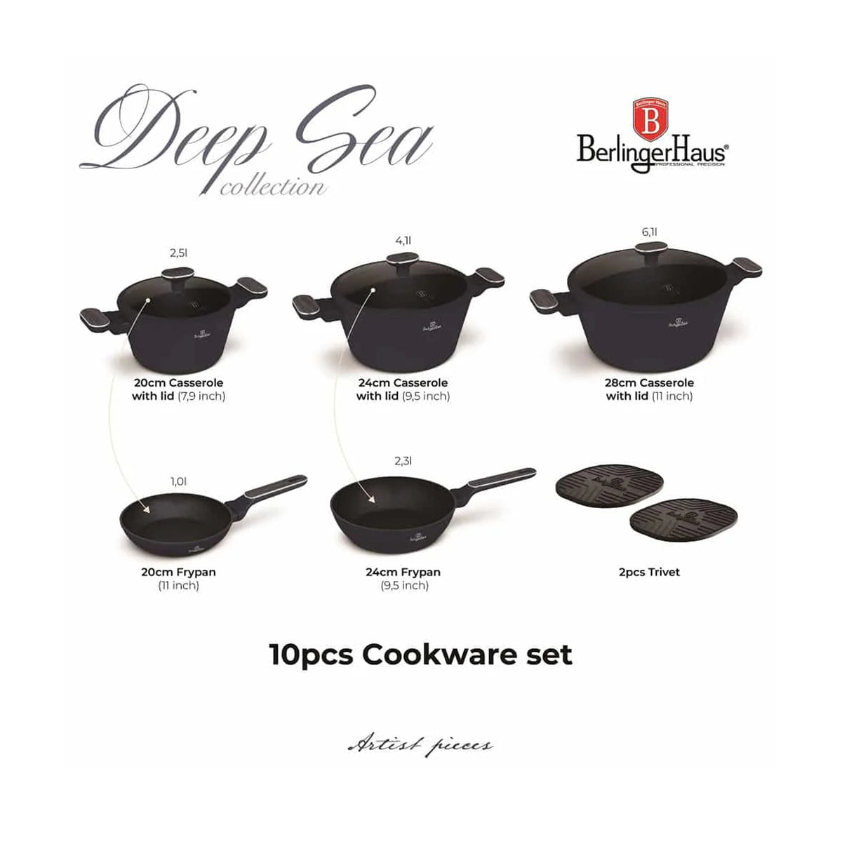 Berlinger 10 pcs cookware set, Deep Sea Collection