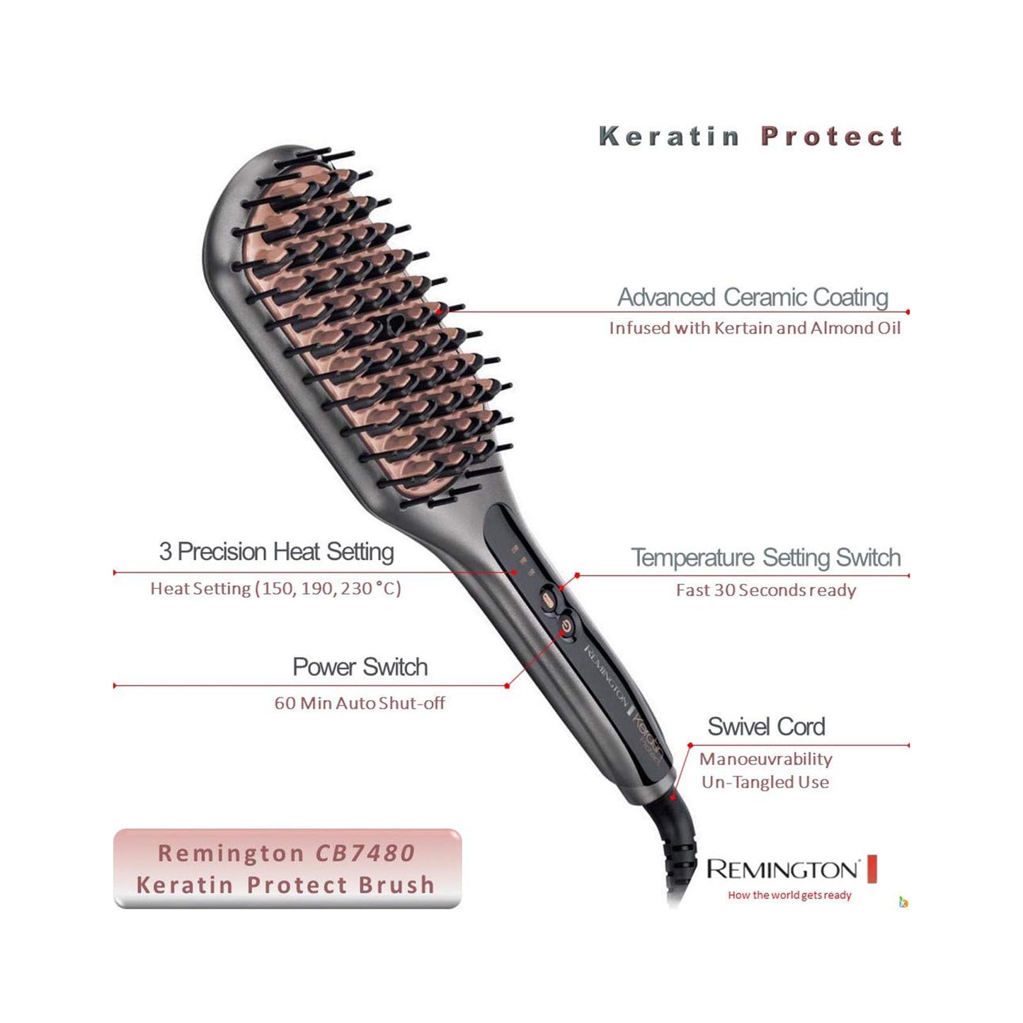 Remington Air Style 1200w 40mm