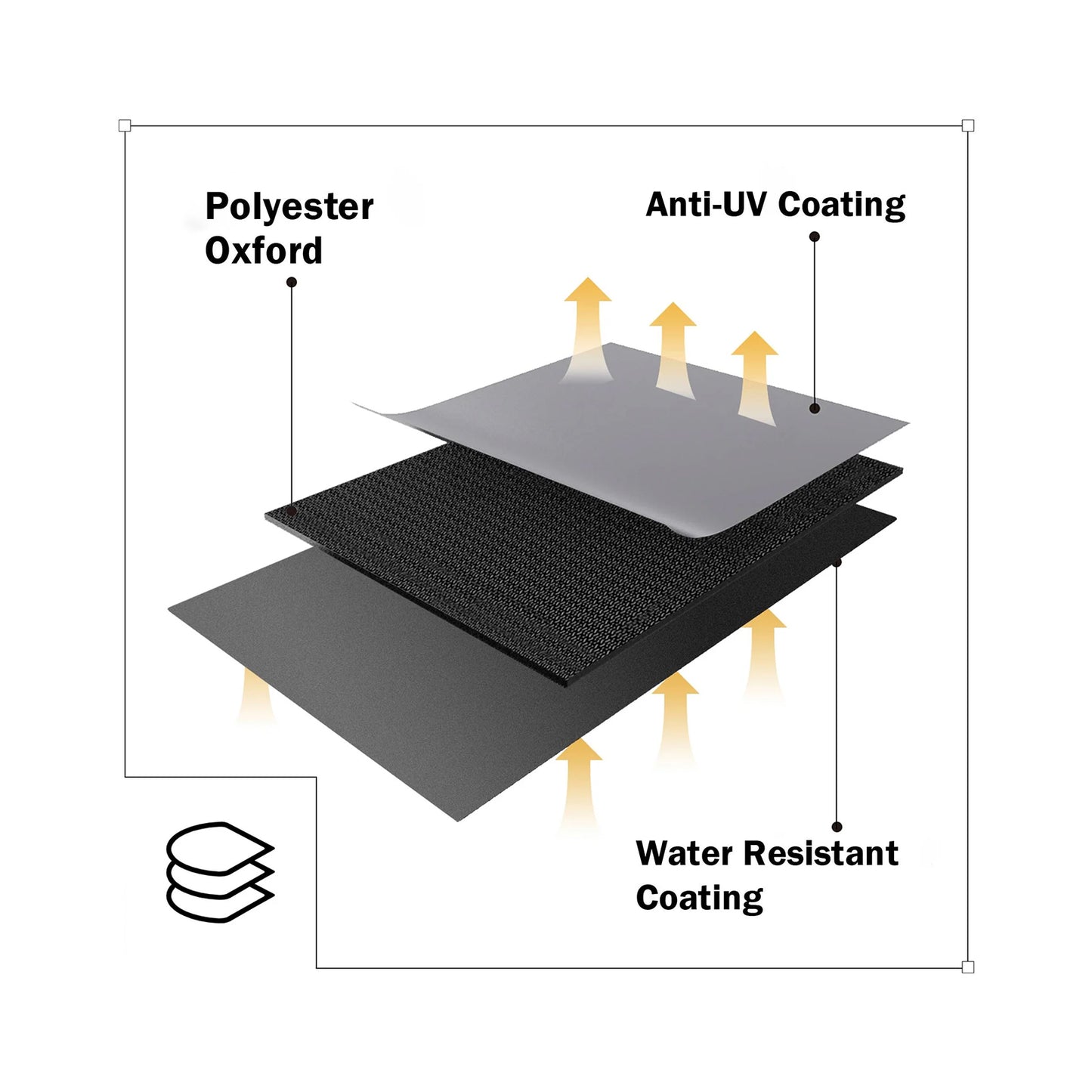 Royal Gourmet BBQ Cover for CD1830S