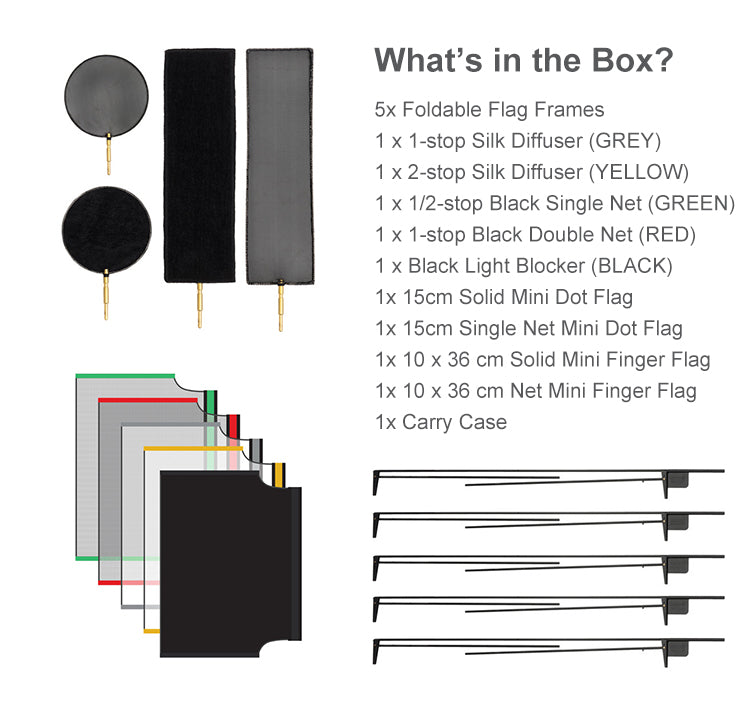 Portable Frame Scrim Kit