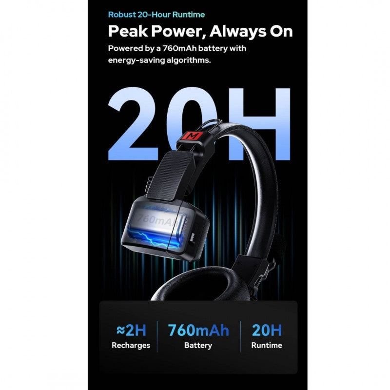 Godox SkyTalk Air 5S 5-Person Full-Duplex Wireless Intercom