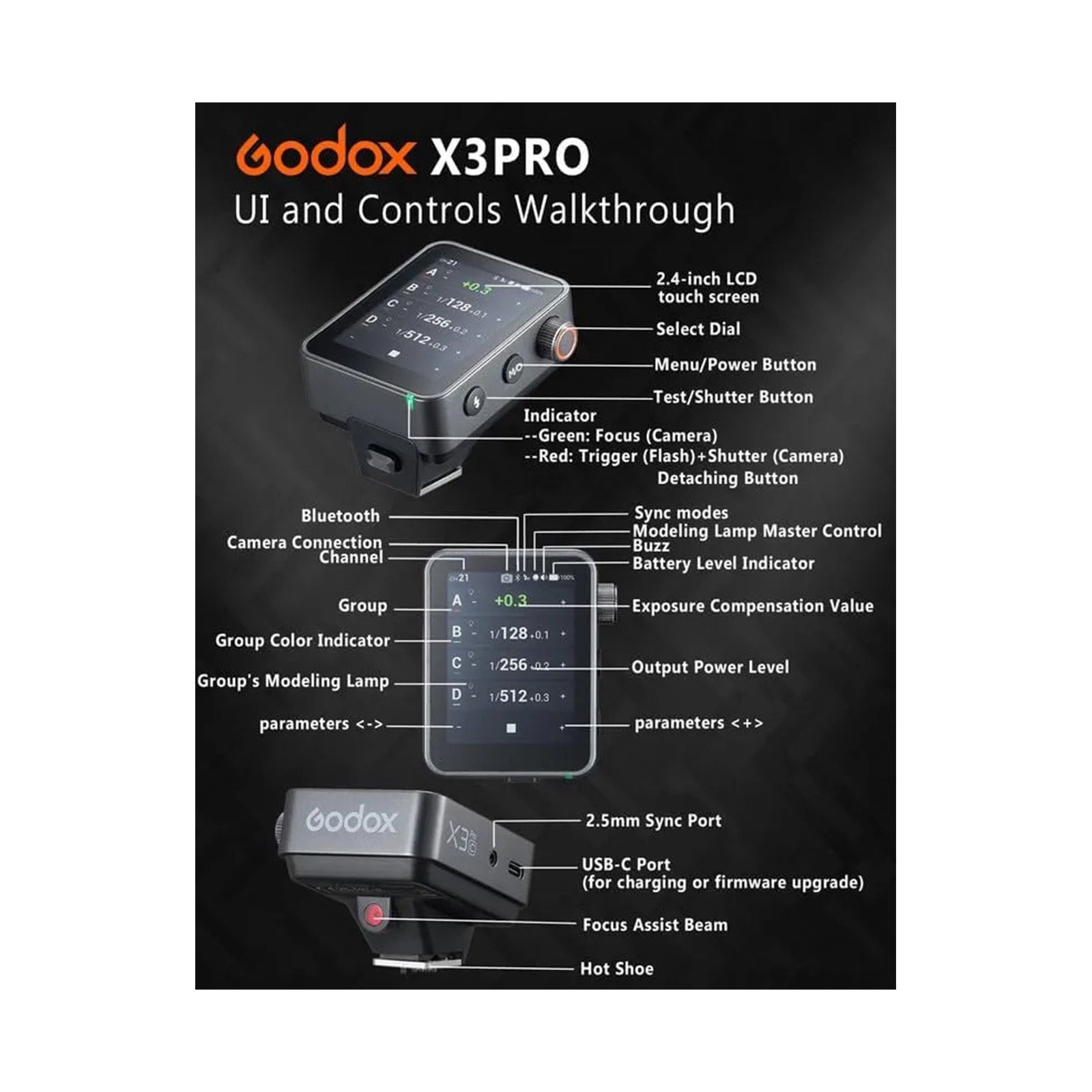Godox X3Pro Wireless Flash Trigger