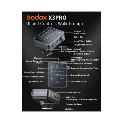 Godox X3Pro Wireless Flash Trigger