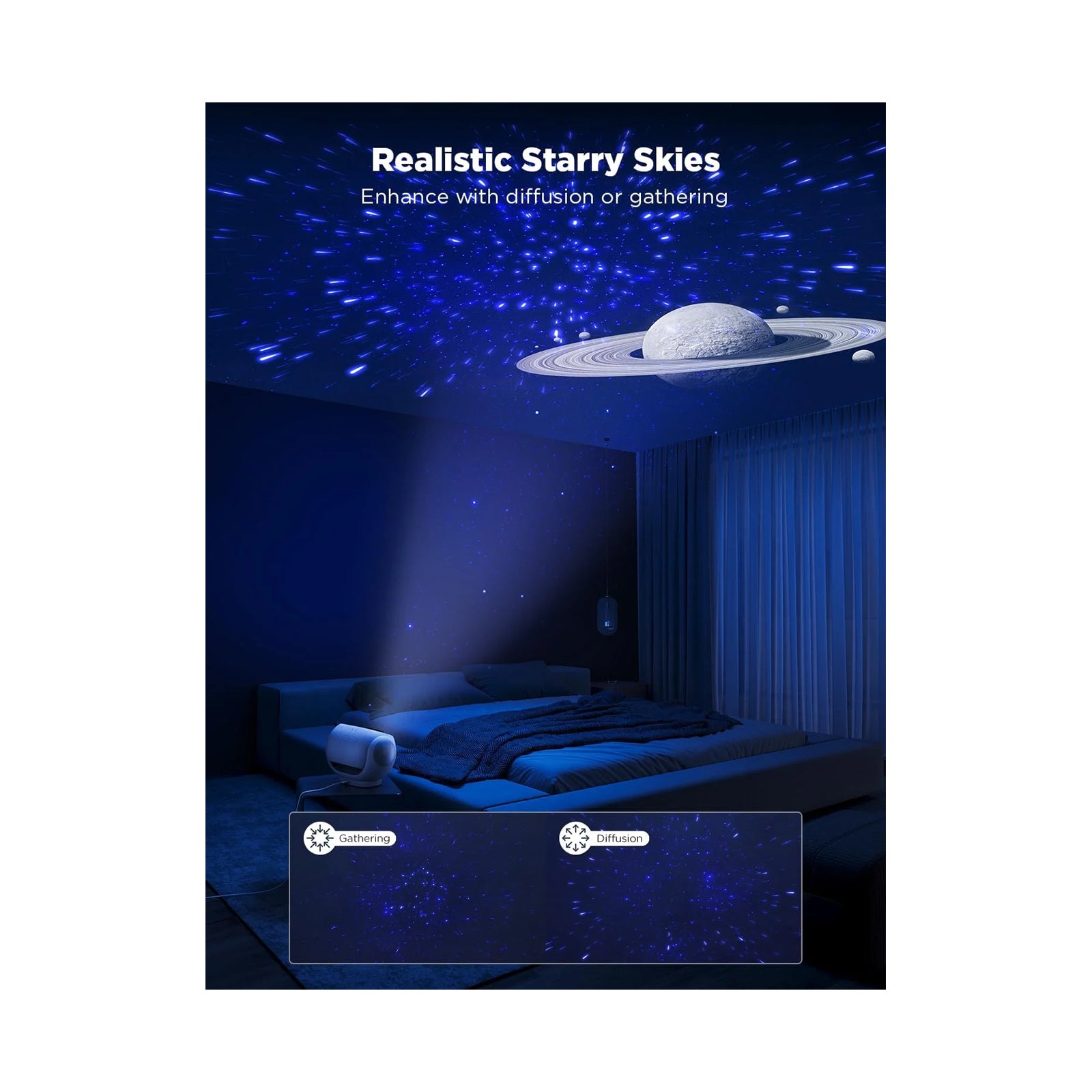 Govee Galaxy Light Projector Pro