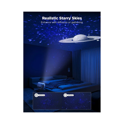 Govee Galaxy Light Projector Pro