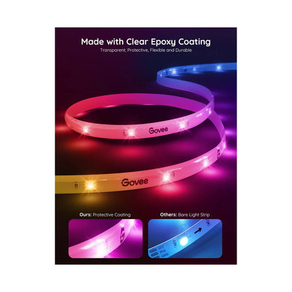 Govee RGBIC LED Strip Light S 5 Meters