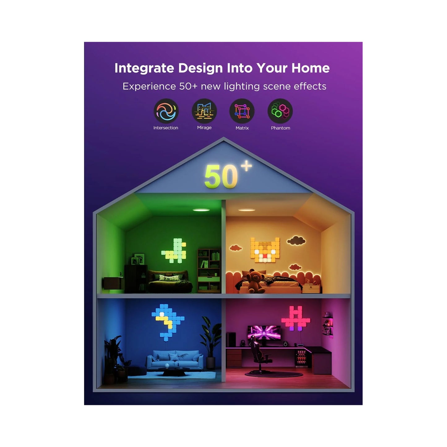 Govee Mini Panel Lights 10 Panels