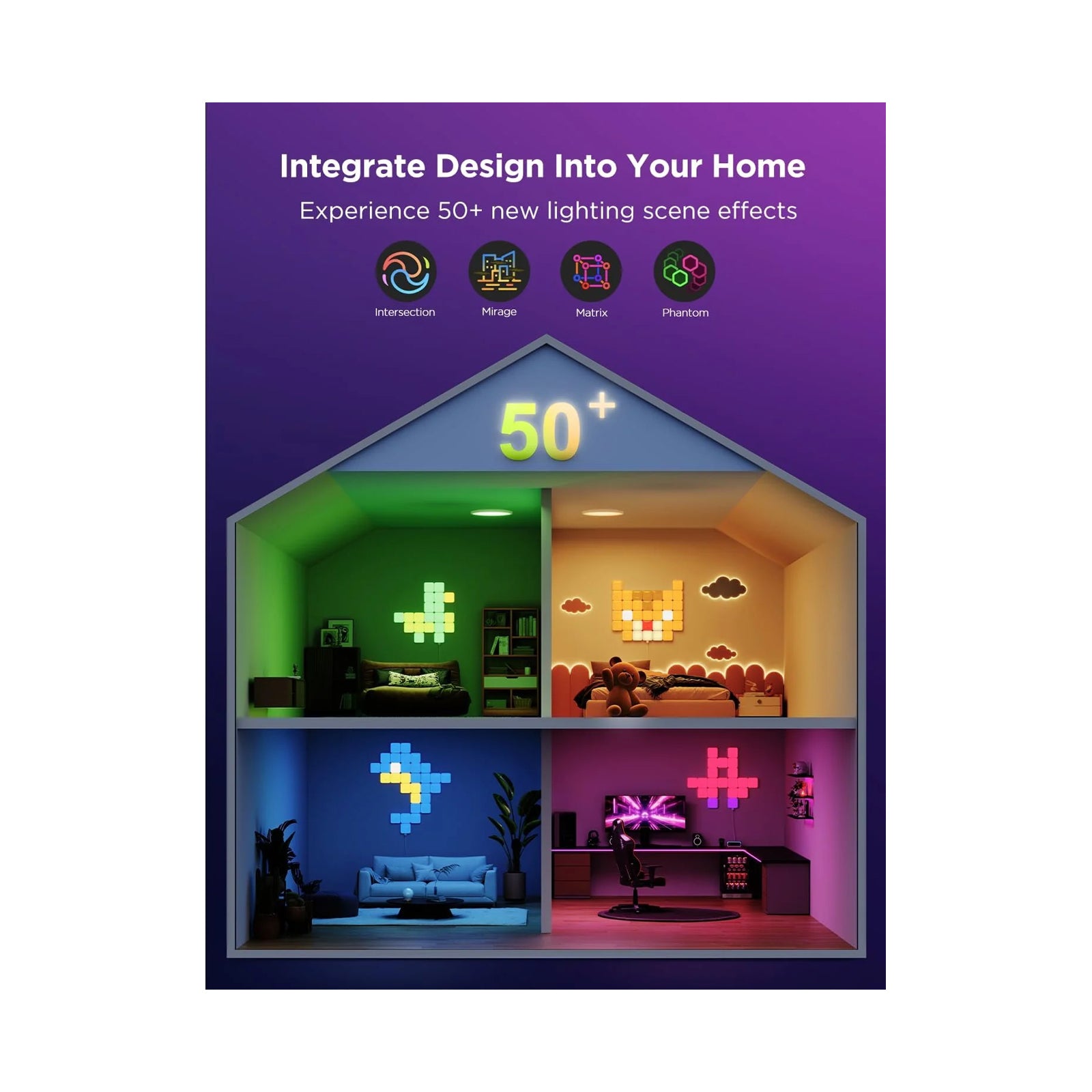 Govee Mini Panel Lights 10 Panels