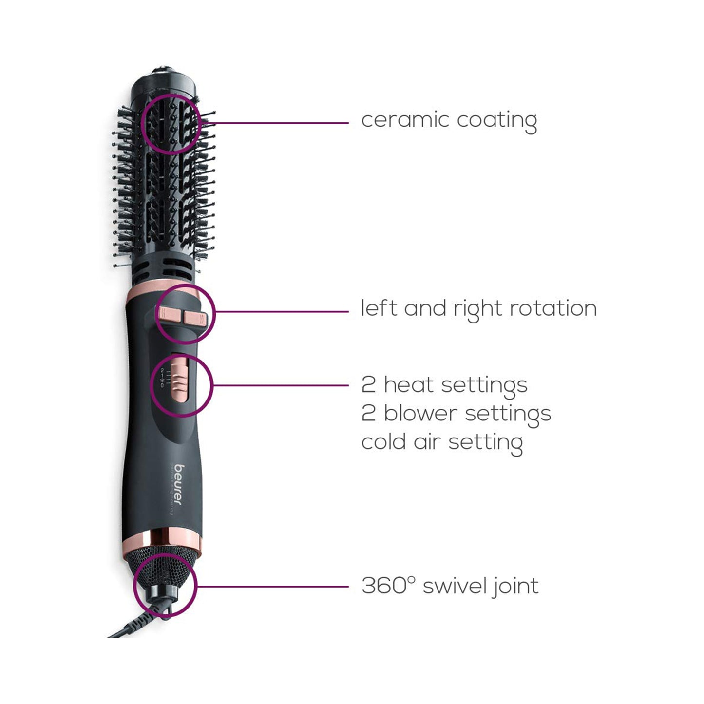 Beurer Rotating hot air brush - For volume and sleeky curls