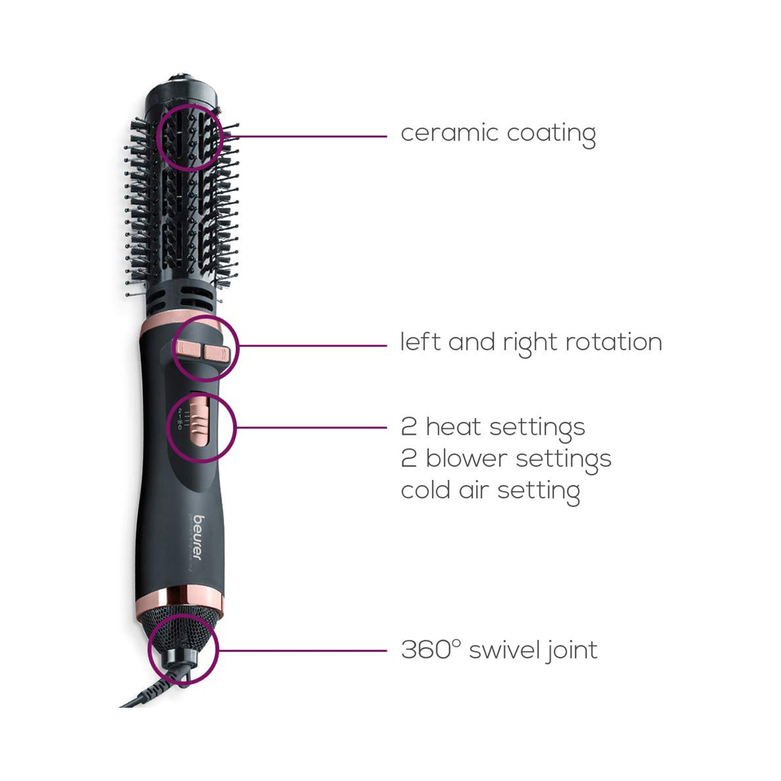 Beurer Rotating hot air brush - For volume and sleeky curls