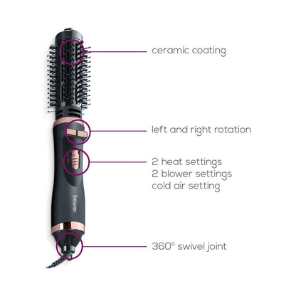 Beurer Rotating hot air brush - For volume and sleeky curls