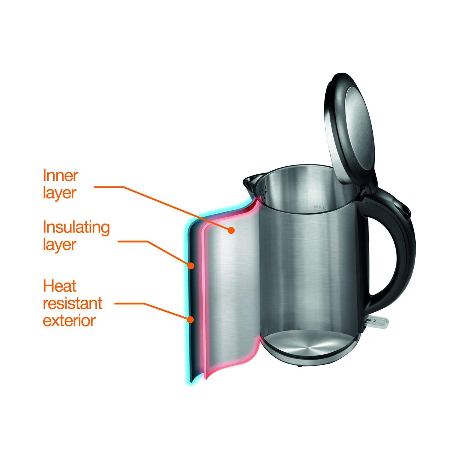 Gorenje Kettle 1.5L 2200W Stainless Steel