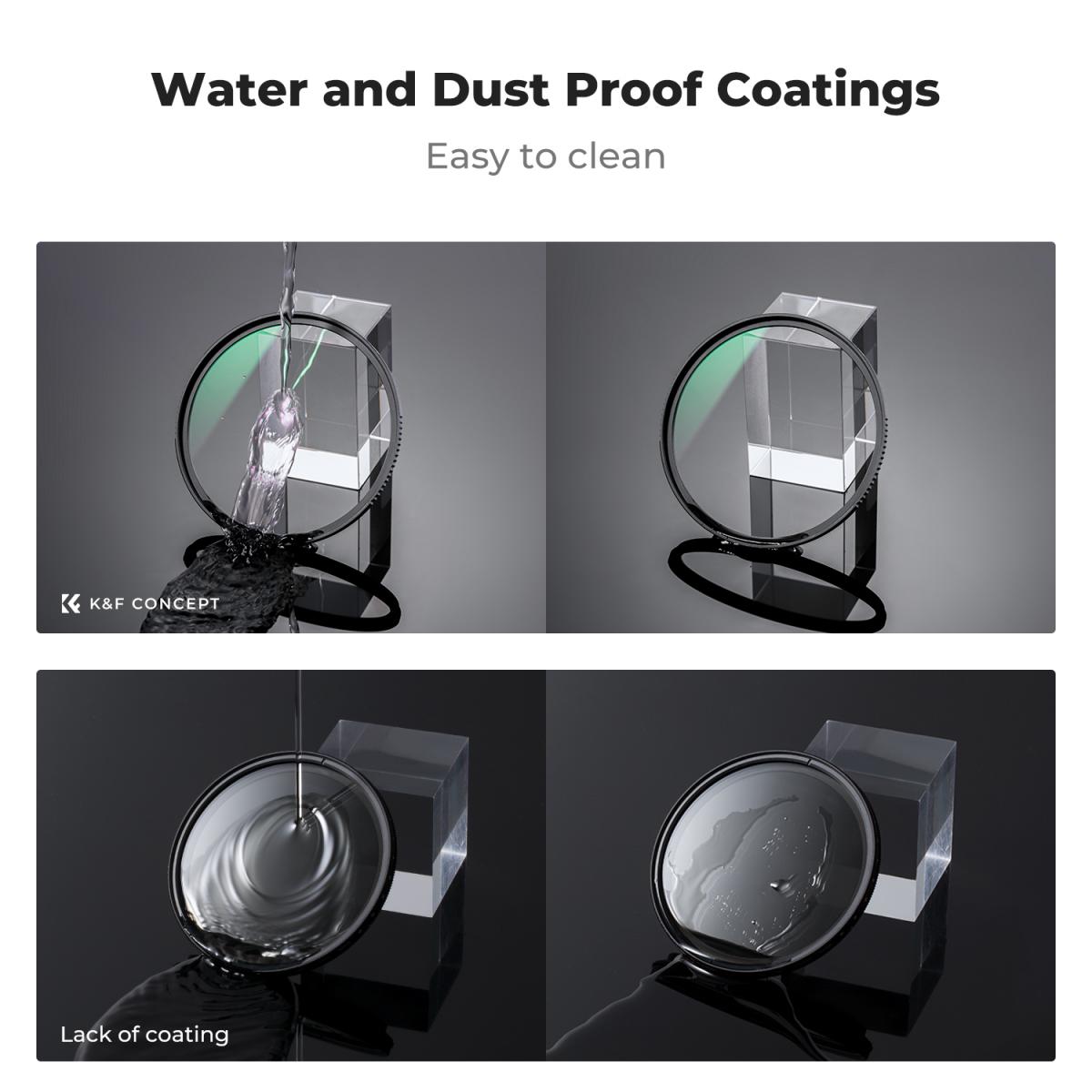 K&F Nano-X Series MCUV Filter 95mm