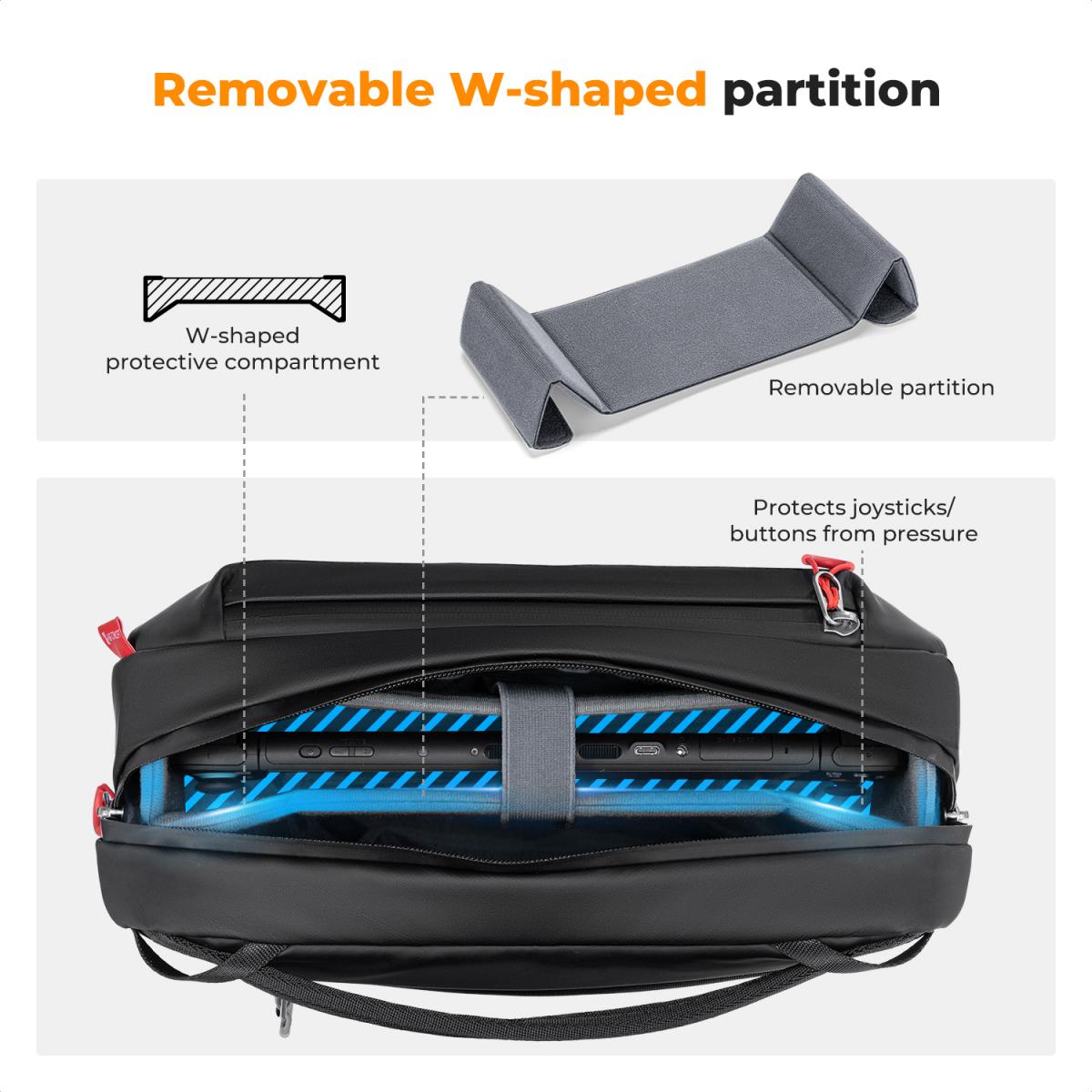 K&F 4L Game Console Sling Bag