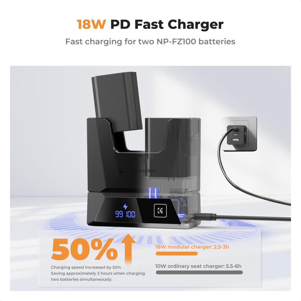 K&F NP-FZ100 Dual Charger