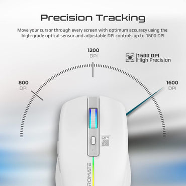 PROMATE 2.4GHz Wireless Ergonomic Mouse with LED