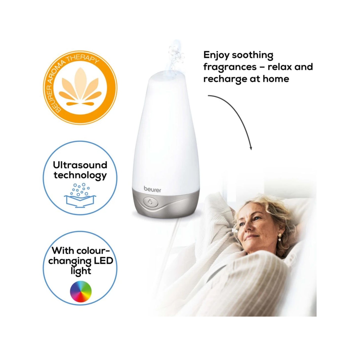 Beurer Aroma Diffuser