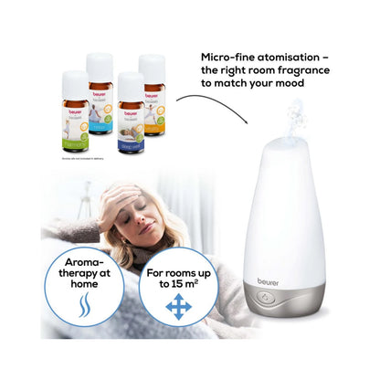 Beurer Aroma Diffuser