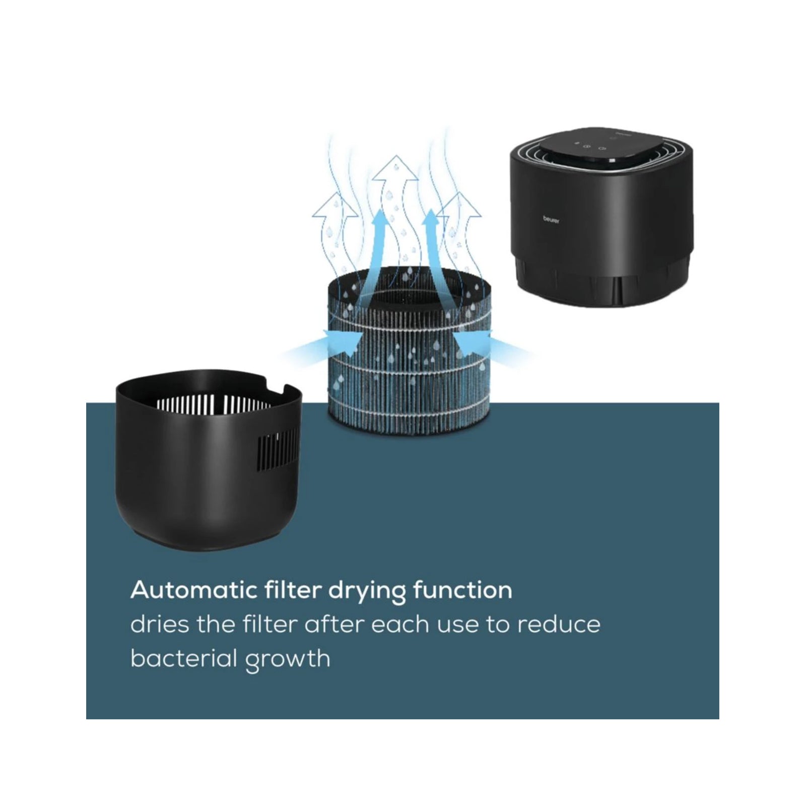 Beurer Water Filter for Air Humidifier