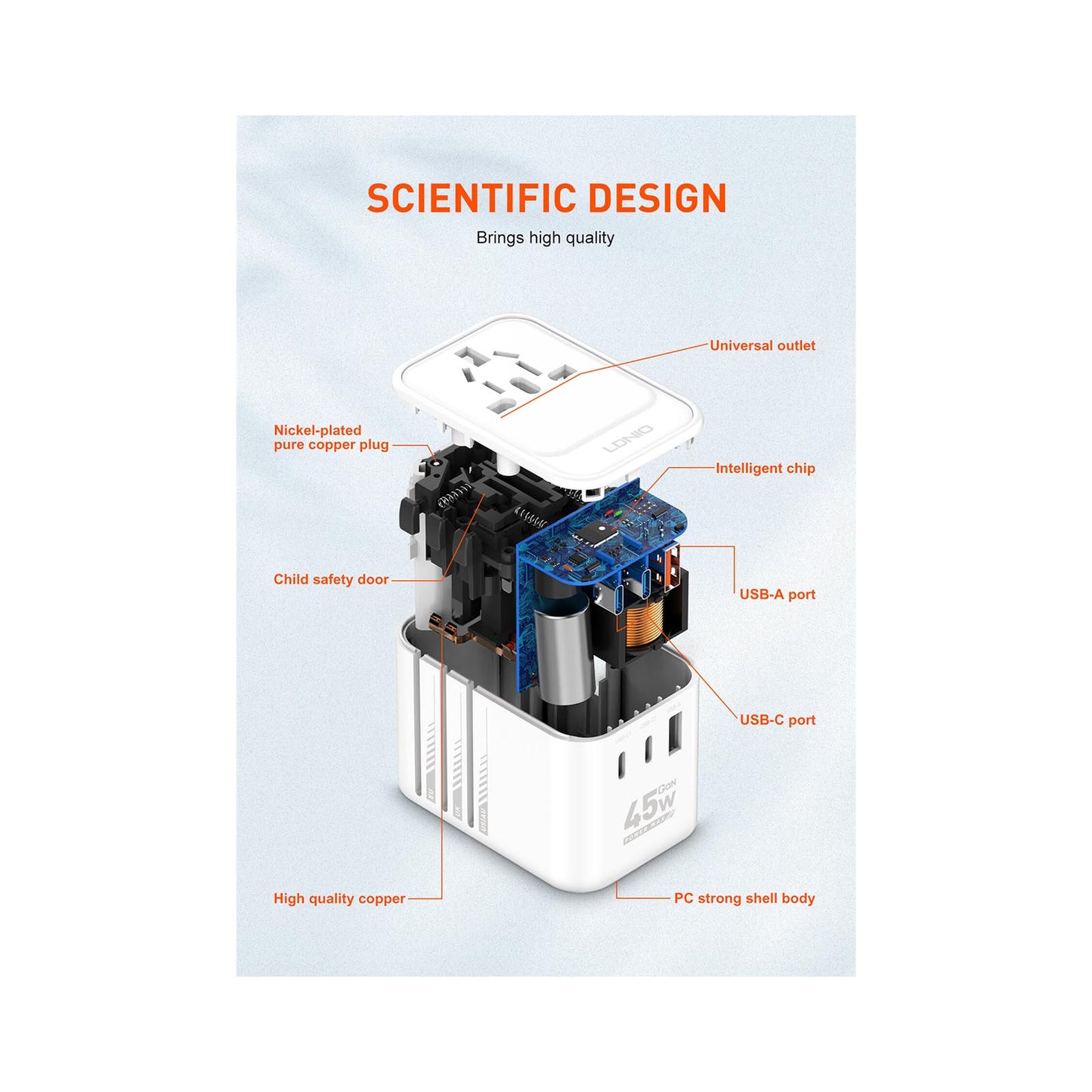 LDNIO 3 Ports 45W GaN Travel Adapter High Power LDNIO