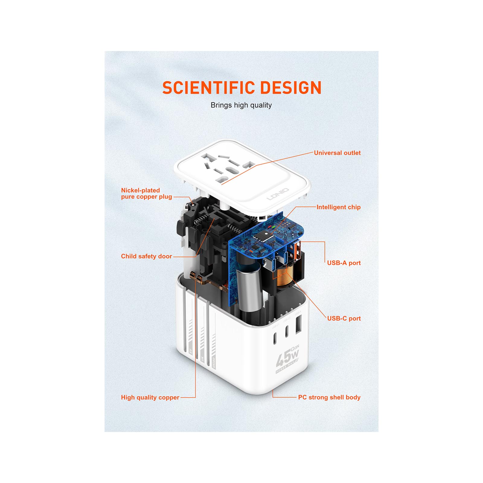 LDNIO 3 Ports 45W GaN Travel Adapter High Power