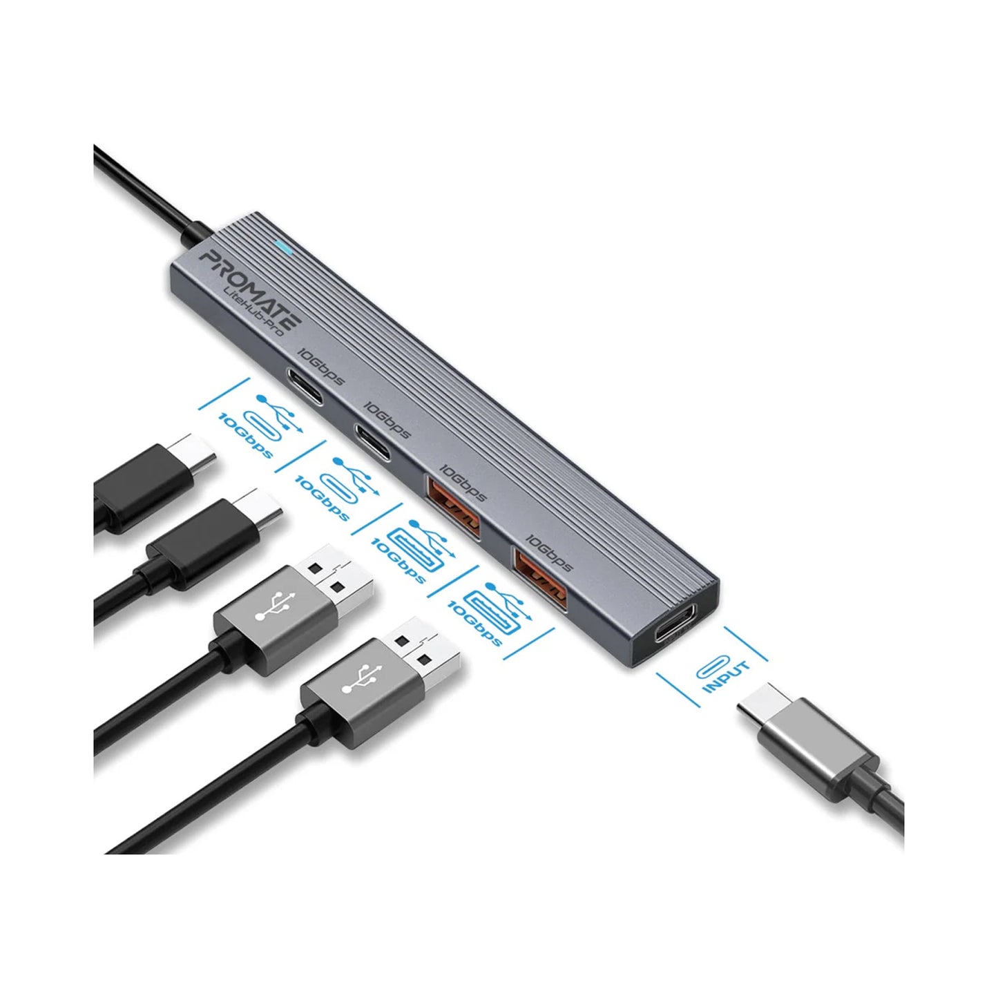 PROMATE Multi-Port 10Gbps USB-C Data Hub