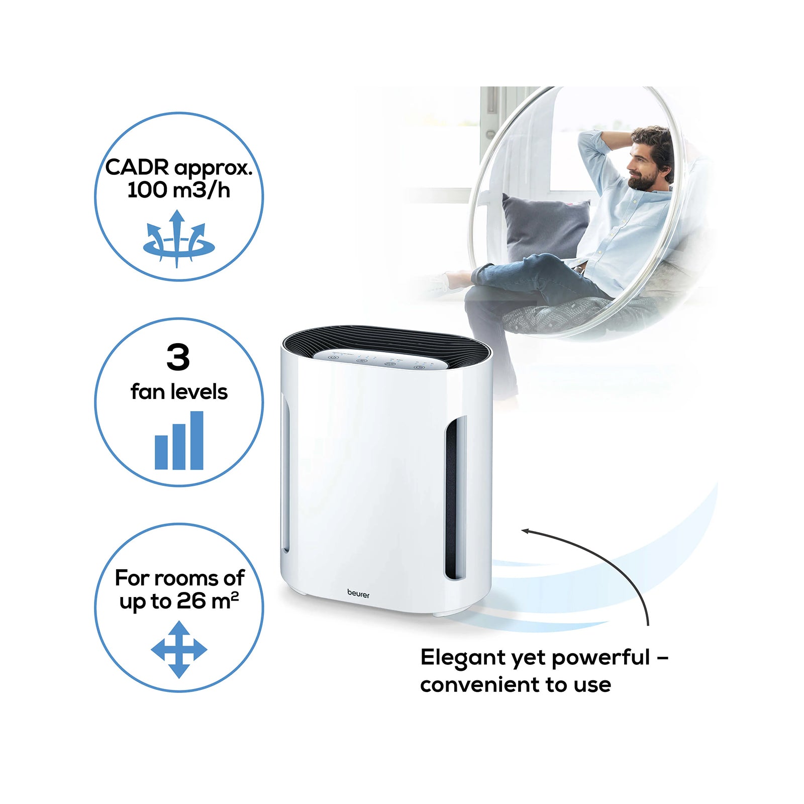 Beurer LR 210 Air Purifier