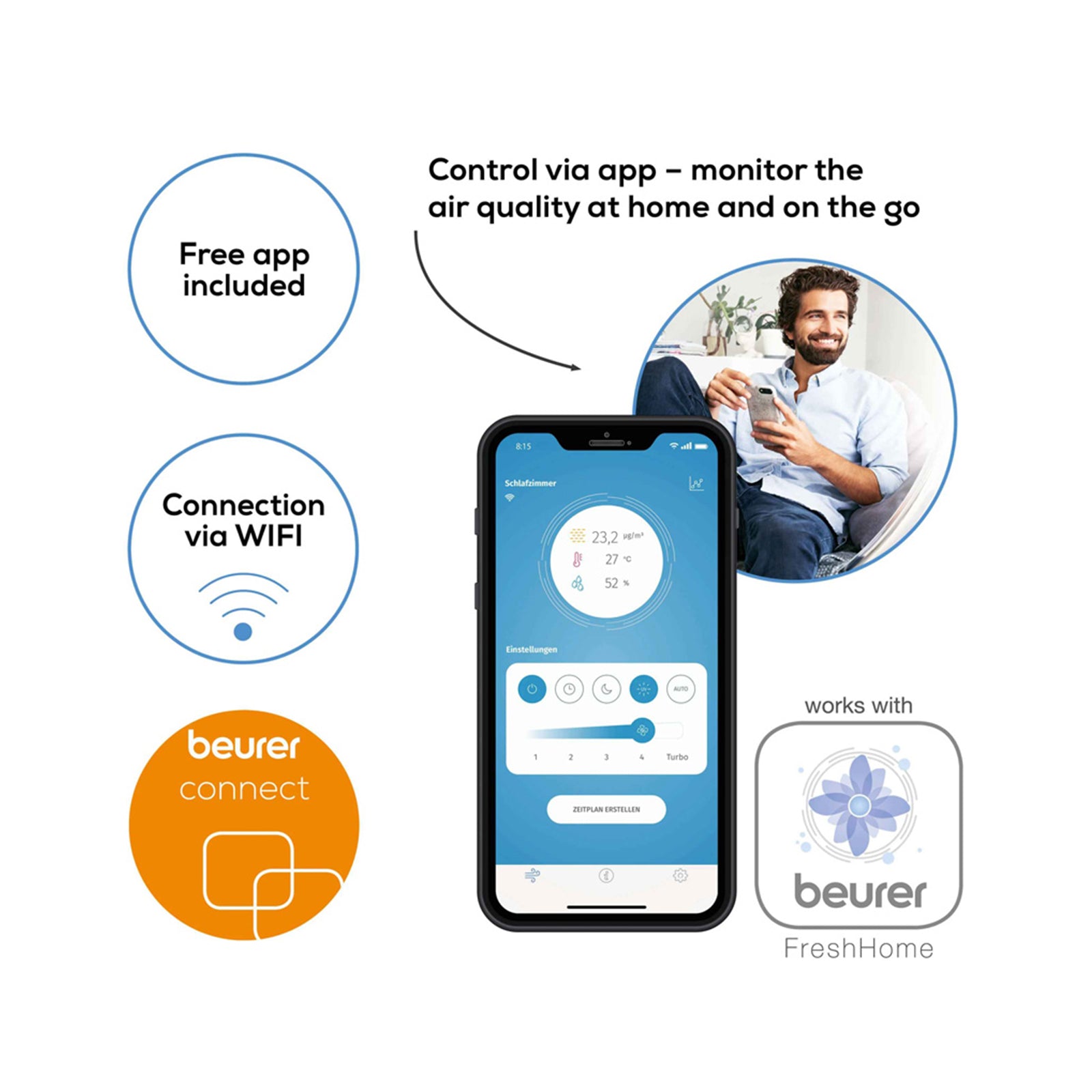 Beurer LR 500 Air Purifier