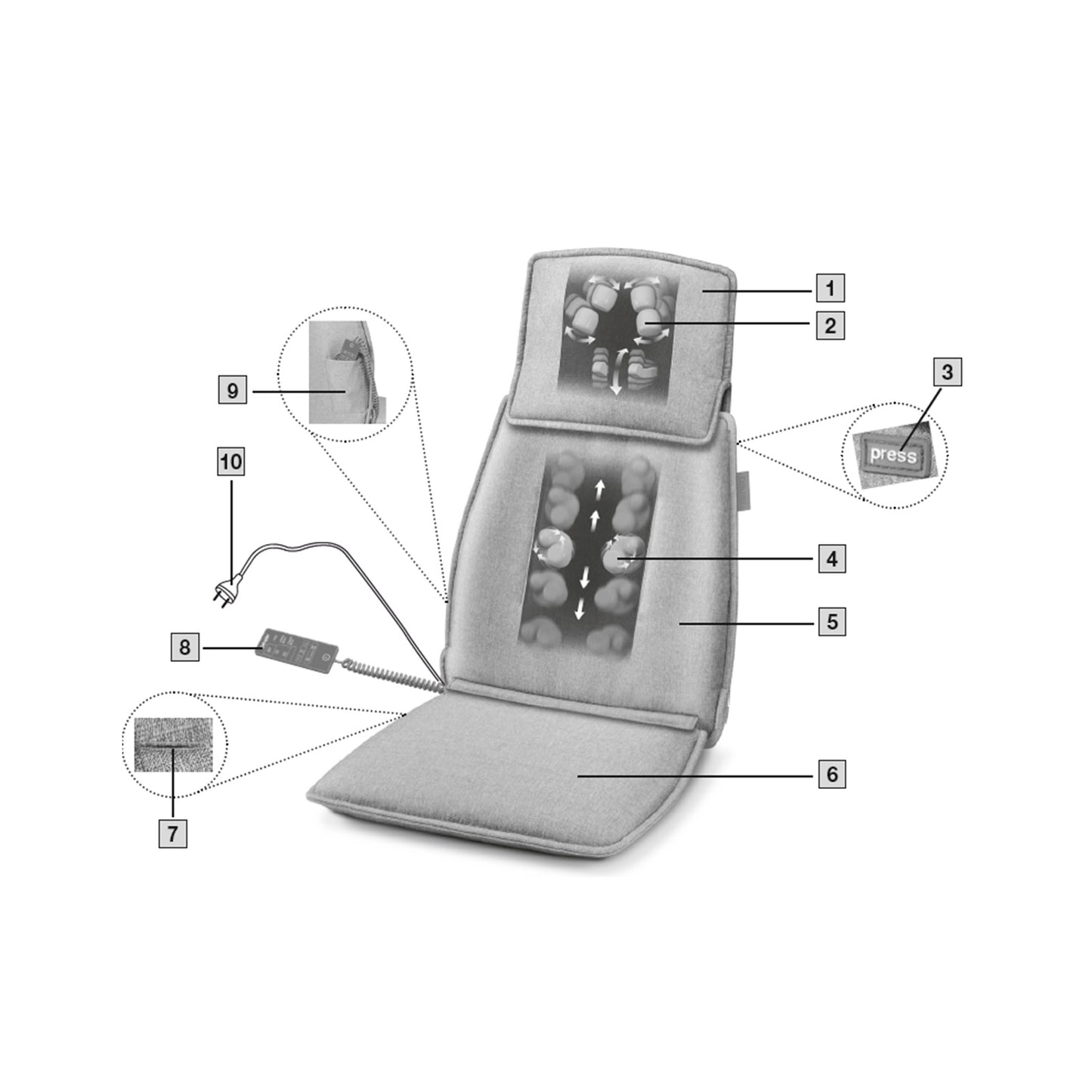Beurer MG 330 Shiatsu Massage Seat Grey BEURER
