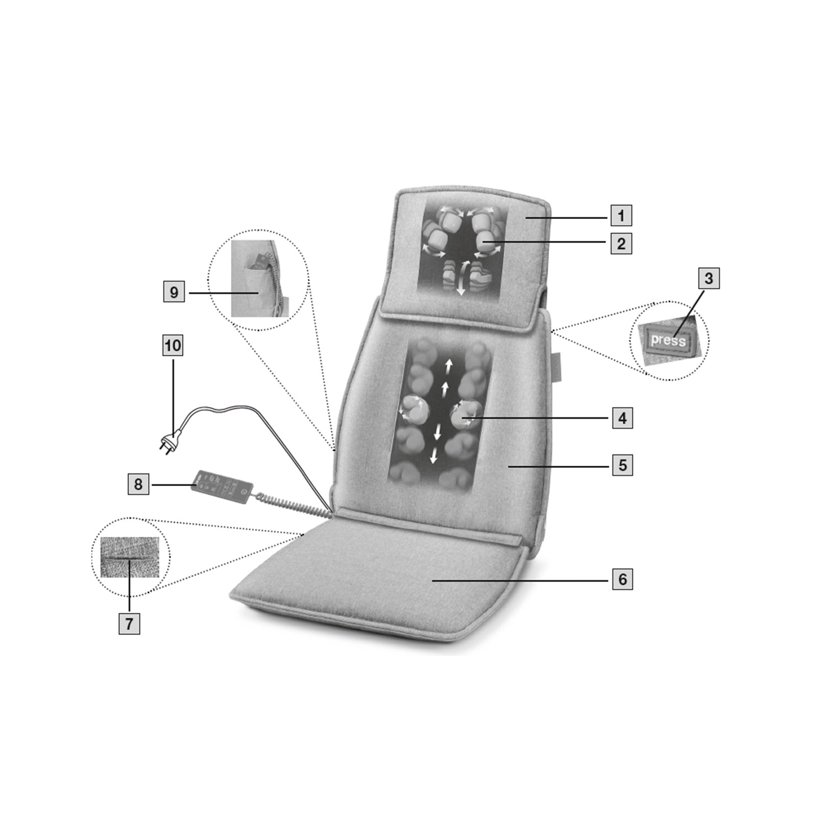 Beurer MG 330 Shiatsu Massage Seat Grey