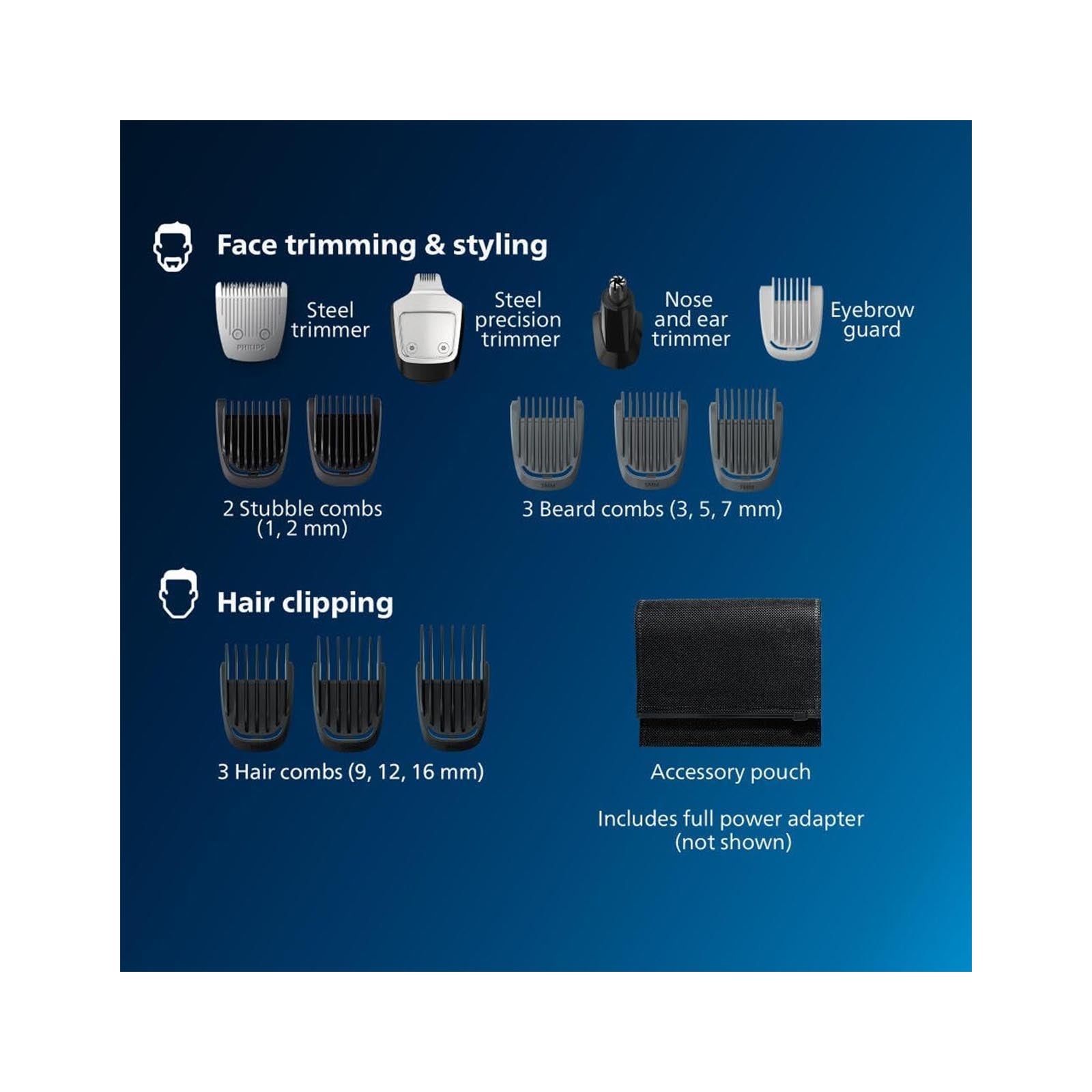 Norelco Philips Multigroom 15-Piece Men's Grooming Kit