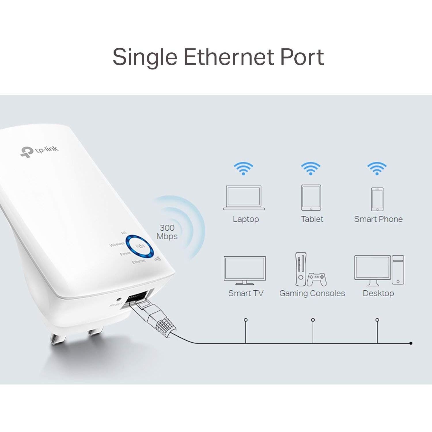 TP LINK TL-WA850RE RANGE EXTENDER