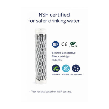 ÔFltr Water Filter Bottle – NSF-Certified, BPA-Free (500 ml & 769 ml) ÔFltr