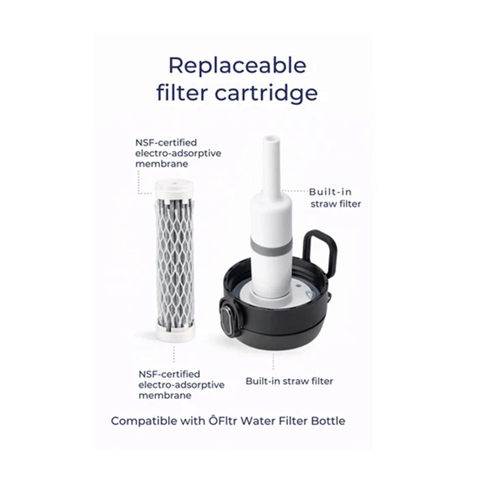 ÔFltr Water Filter Bottle NSF-Certified, BPA-Free Black and Green(500 ml)