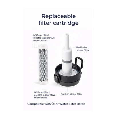 ÔFltr Water Filter Bottle NSF-Certified, BPA-Free Black and Green(500 ml) ÔFltr