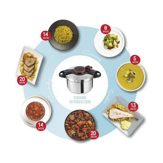 Tefal Clipso Easy Pressure Cooker 7.5L