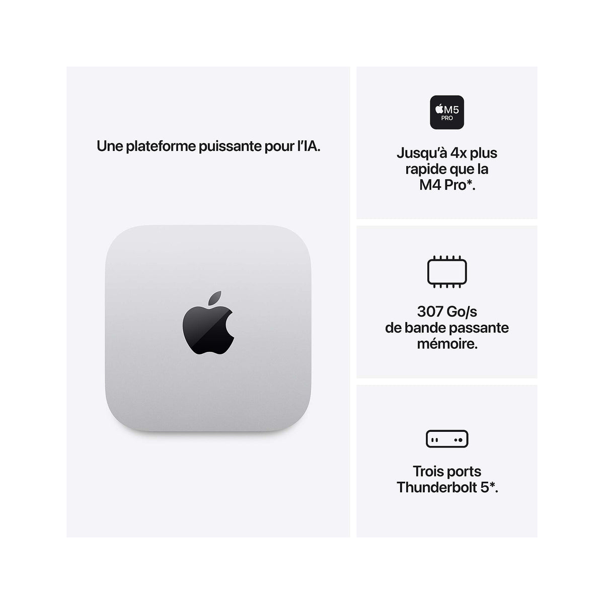 Apple Mac Mini M5 Pro 15-core CPU 16-core GPU 24GB APPLE