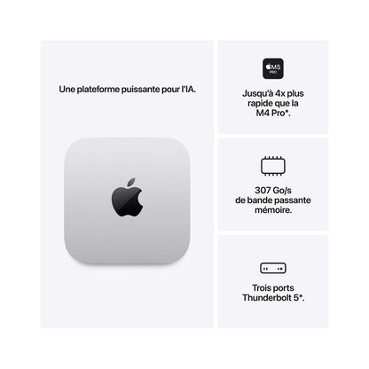 Apple Mac Mini M5 Pro 15-core CPU 16-core GPU 24GB APPLE