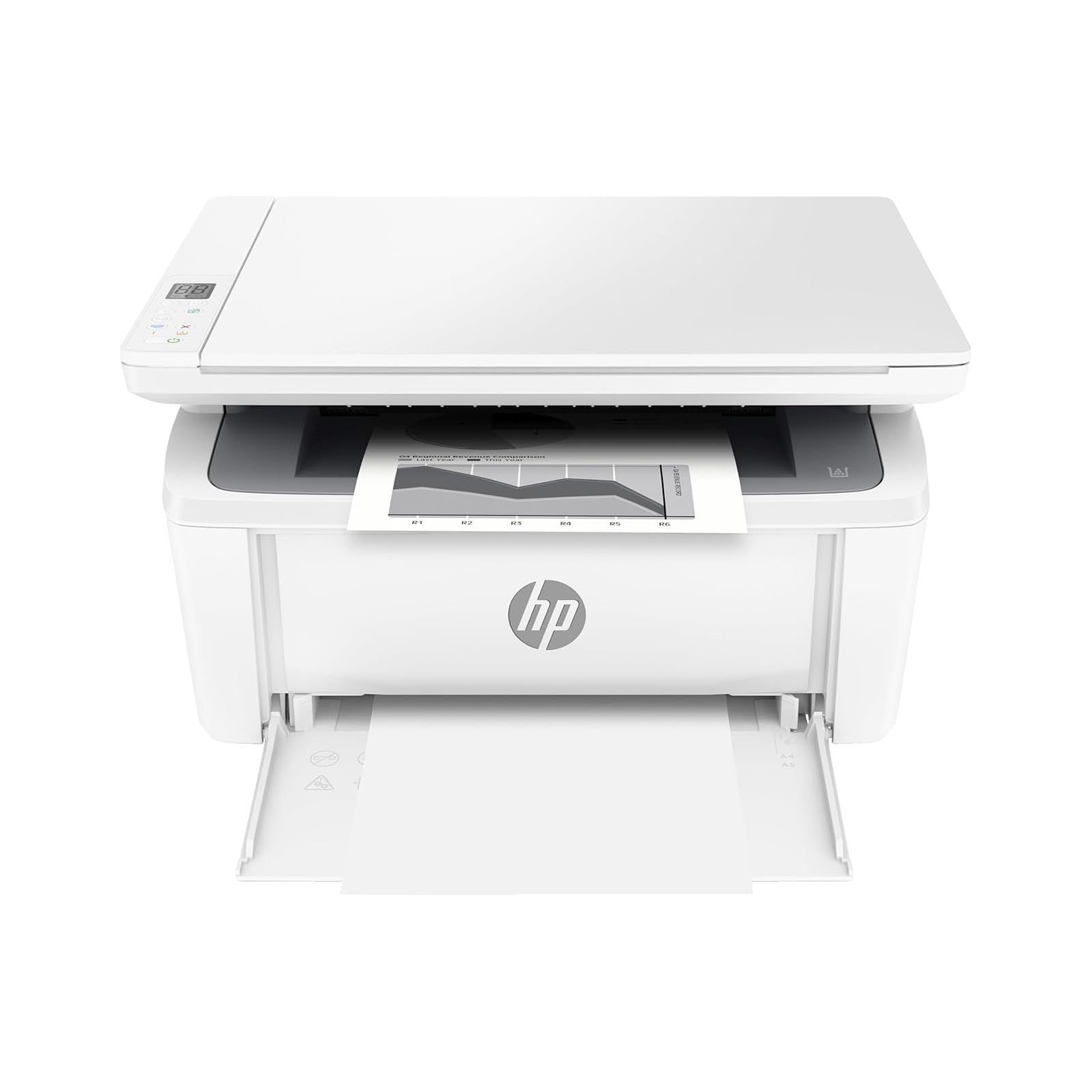 HP Laserjet MFP 139W Printer