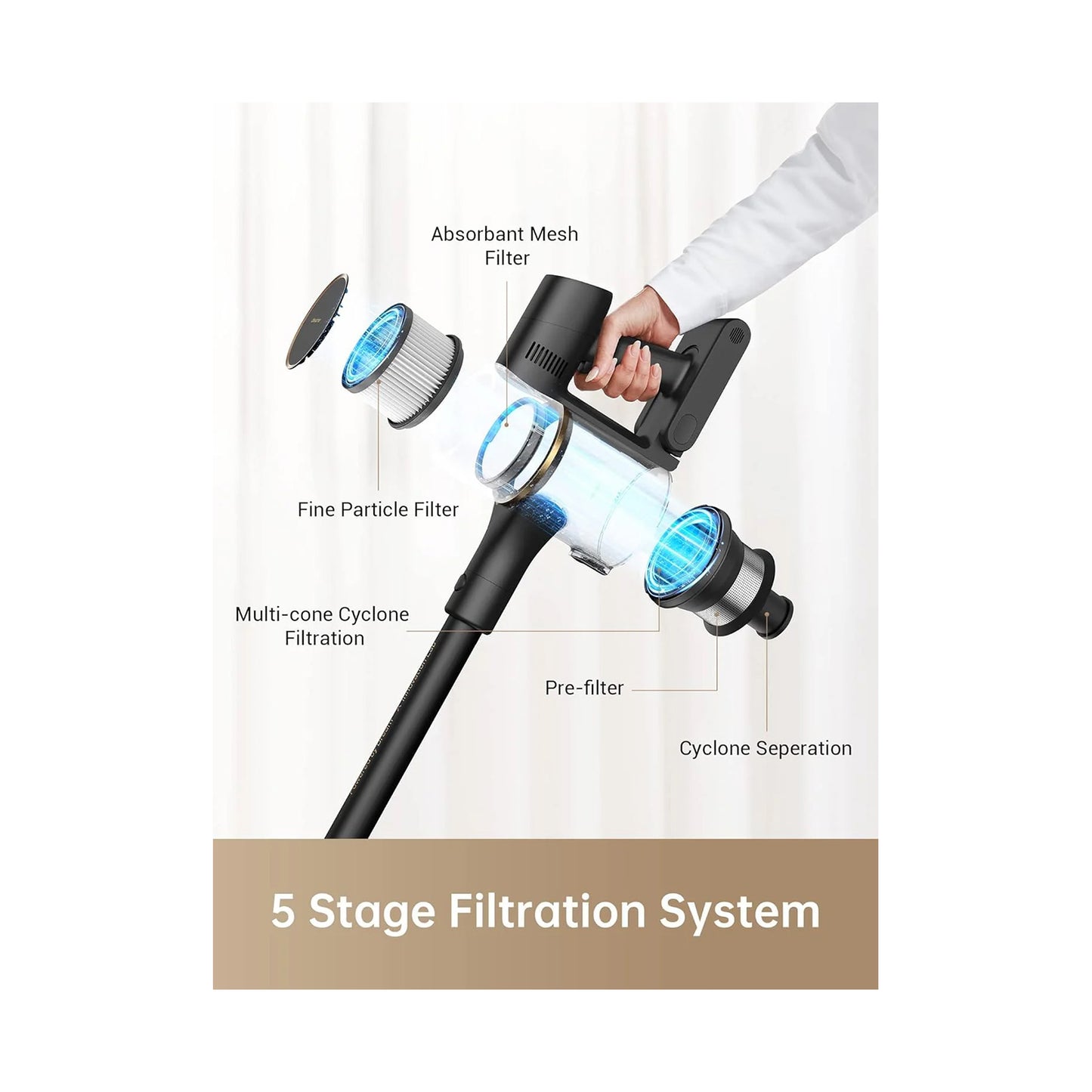 Dreame Vacuum Cleaner Cordless 150AW 65 MINS